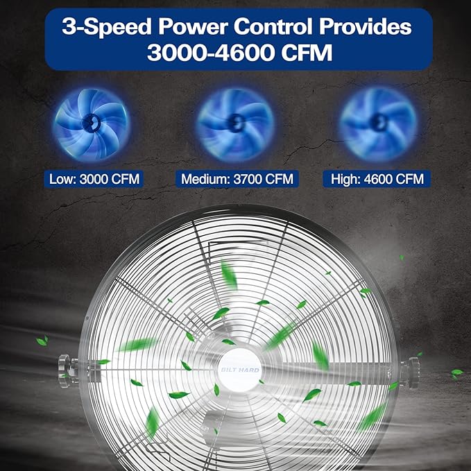 BILT HARD 4600 CFM 20 in. Industrial Wall Mount Fan, 3-Speeds High Velocity Wall Fan with Sealed Motor, Heavy Duty Metal Barn Fans for Garage, Commercial, Greenhouse, Warehouse & Shop Use-PawvioPets