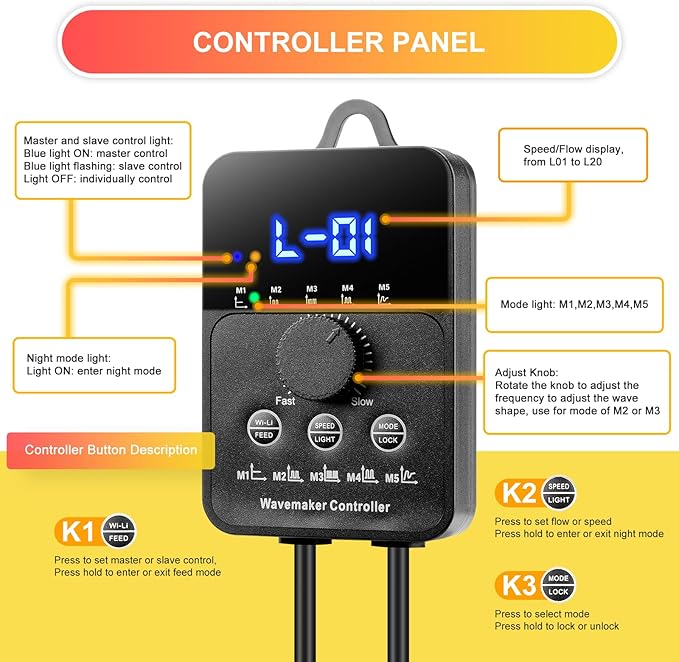 2100GPH Aquarium Wave Maker with Controller Mini DC 24V 12W Powerhead with Magnetic Mounting, Wavemaker with LED Display for 50 to 100 Gallon Tank-PawvioPets