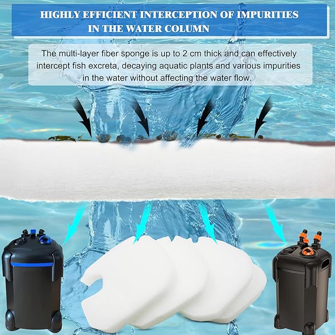 8 Pack Upgraded Filter Pads for AMOSIJOY Aquarium Canister Filter; White Floss, Removing Ammonia and Phosphate, and Activated Carbon Sponge Bio Pads, Compatible with PONDFORSE 172/225/265GPH Canister-PawvioPets