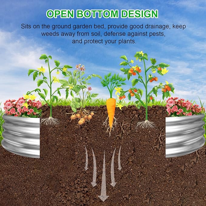 2Pack Raised Garden Bed 6×3×1FT,Galvanized Planter Box Oval Large Matel Steel Backyard Beds Outdoor for Vegetables,Flowers,Herbs,Plant-PawvioPets