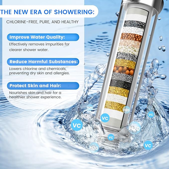 Filtered Shower Head with Handheld, High Pressure 3 Spray Mode Showerhead with 18 Stage Water Softener Filters for Hard Water - Handheld Shower Head-Remove Chlorine-White-PawvioPets