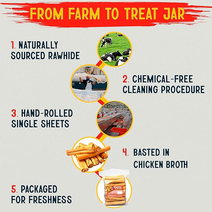 Canine Chews 8-9" Chicken Basted Rawhide Retriever Rolls - Pack of 25 Chicken-Flavored Long-Lasting Dog Rawhide Chews - Protein-Dense Jumbo Rawhide Bones For Large Dogs - Treats for Aggressive Chewers-PawvioPets