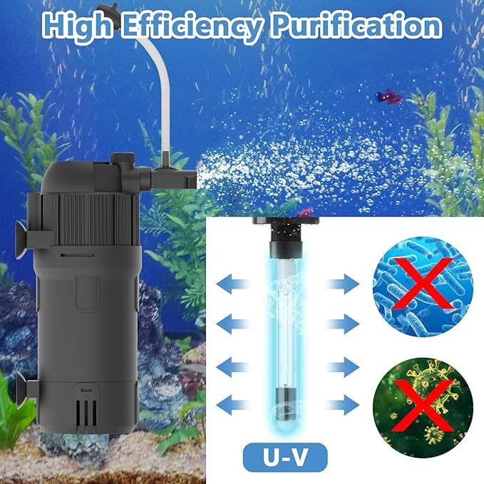 Aquarium U-V Filter for Green Water, Fish Tank Green Clean Machine with Aeration, Submersible Water Pump & U-V Light with Timer, for 10-75 Gallon Tank(105GPH/4W)-PawvioPets
