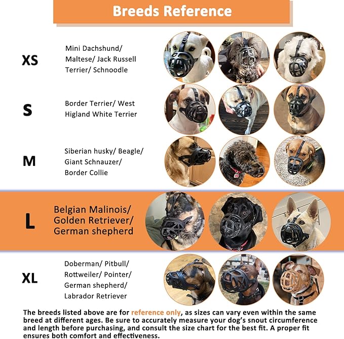 BARKLESS Dog Muzzle, Basket Muzzle for Biting, Chewing and Scavenging, Humane Cage Mouth Cover, Perfect for Grooming and Training Large Aggressive Reactive Dogs (L, Black)-PawvioPets