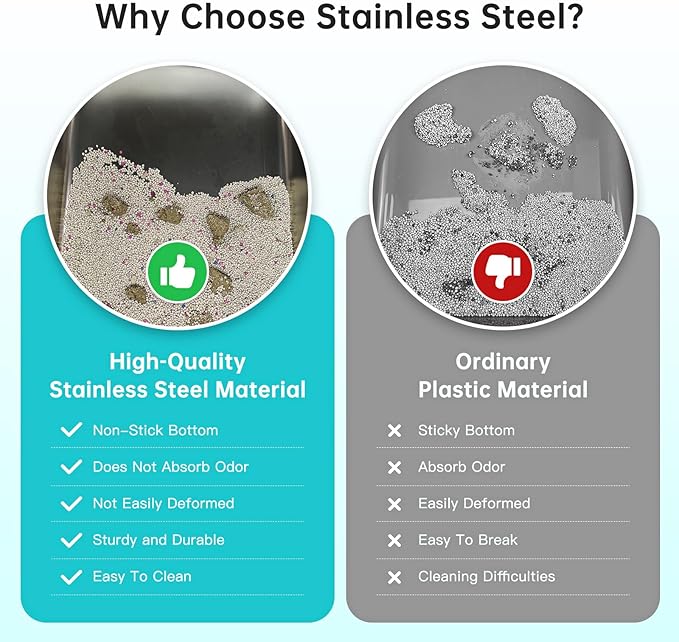 Enclosed Stainless Steel Cat Litter Box with Lid, XL Extra Large Litter Box for Big Cats, Metal Litter Pan High Sided, Never Absorbs Odors, Anti-Urine Leakage, Include Scoop (SH-Light Gray)-PawvioPets