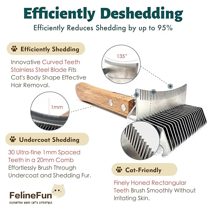 FelineFun Cat Brush for Dematting & Deshedding, 2 in 1 Undercoat Rake, Efficiently Remove Loose Hair & Matted Fur, Professional Shedding Comb for Indoor Cats & Long Haired Cats-PawvioPets