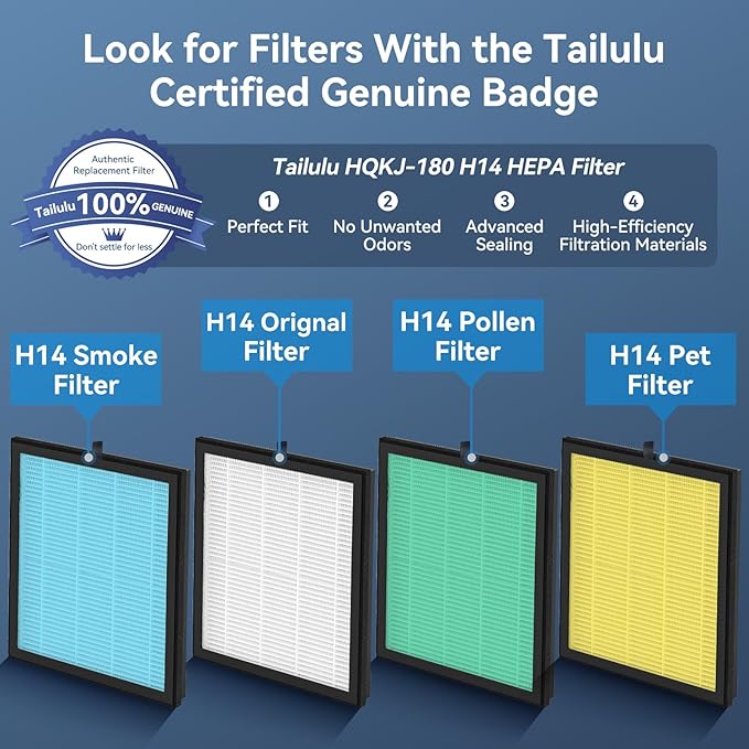 Air Purifiers for Home Large Room up to 2200ft², PM2.5 Air Quality Sensor Smart Mode, 20dB Sleep Mode & Night Light, H14 HEPA Filter Air Purifiers for Bedroom, Pets, Dust, Pollen, Tailulu HQKJ-180-PawvioPets