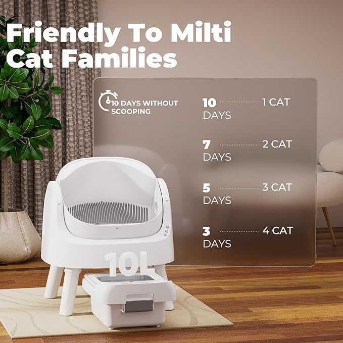 Automatic Litter Box, Open-Top Self Cleaing Litter Box with Safety Sensors and 10 L Waste Container, Suitable for Multiple Cats, White-PawvioPets