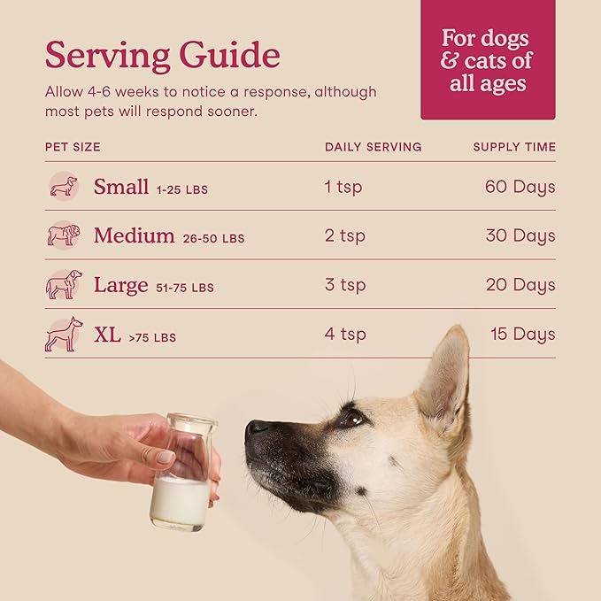 Fera Pets Goat Milk Topper - Cat & Dog Skin and Coat Supplement with Collagen, Biotin & Vitamin C - Helps Maintain Normal Skin Moisture - Promotes a Shiny Coat - for Picky Eaters - 60 TSP-PawvioPets