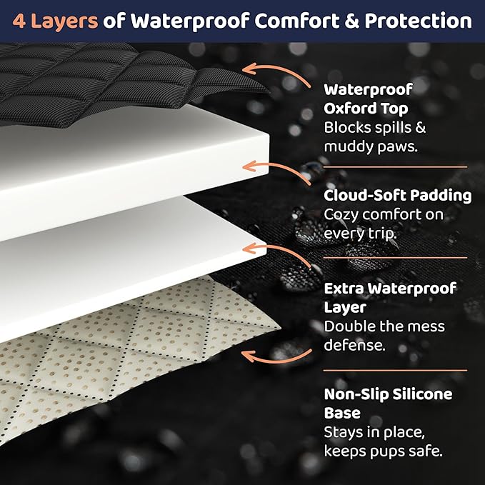 Dog Car Seat Cover for Back Seat, Waterproof Hammock for Car, SUV & Truck, Non-Slip Backseat Cover for Dogs, Heavy-Duty Dog Hammock Style Seat Protector Pets, Easy to Install & Clean-PawvioPets