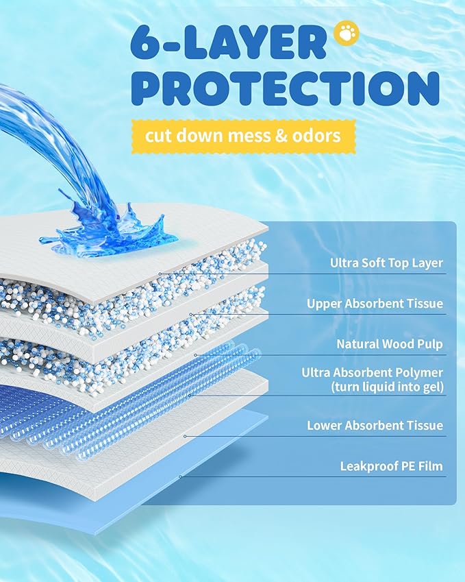 100-Pack X-Large Puppy Pads - 34'' x 28'' Pee Pads for Dogs Potty Training with Leak-Proof Quick-Dry Design, 6-Layer Wee Wee Pads for Dogs, Blue-PawvioPets