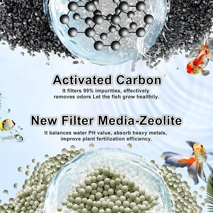 8 Pack Large Aquarium Fish Tank Filter Cartridges with Filter Pad, Compatible with Aqueon QuietFlow Filter LED PRO Size 20,30,50,75/Power Filter Size 20,30,50,55/75, E Internal Size 40 Canister Filter-PawvioPets