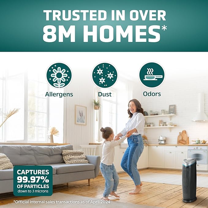 GermGuardian Air Purifier for Home with HEPA Pure Filter, for Wildfire Smoke, Pet Dander, Pollen, Odors, Large Rooms Up To 743 Sq. Ft., Removes 99.97% Pollutants, UV-C, 2-Pack, 22", AC48252PK, Gray-PawvioPets