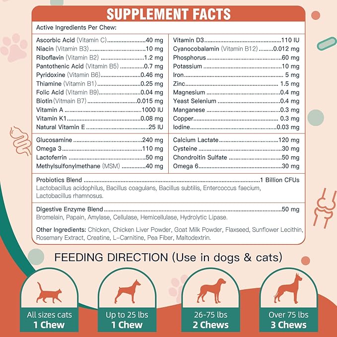 Dog Multivitamin with Glucosamine, Omega 3, Minerals, Probiotics and Enzymes, Dog Vitamins and Supplements for Joint, Skin & Coat Care, Digestive and Immune Health, Chicken Flavor - 120 Chews-PawvioPets