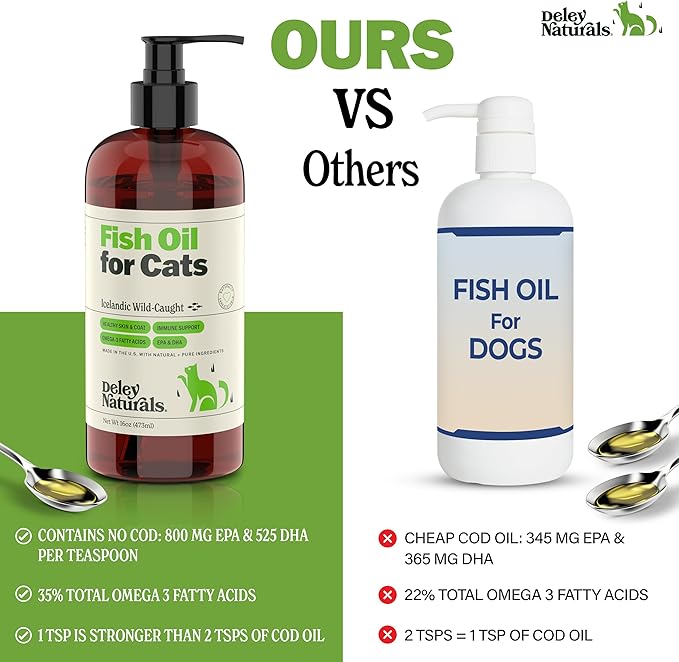 Deley Naturals Wild Caught Fish Oil for Cats with 2X Omega - Cat Fish Oil with Highest EPA & DHA Potency - Omega 3 for Cats for Shedding, Skin, Coat, Joints, Heart and Immune System - Made in The USA-PawvioPets