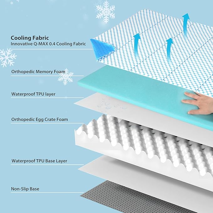 Cooling Dog Bed for Large Dogs - Orthopedic Pet Beds with Memory Foam, QMAX>0.5, Waterproof Removable Washable Cover for Hot Weather, Blue, 35" L x 23" W x 3" H-PawvioPets