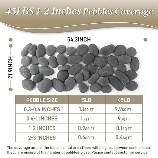 45 LB Mexican Beach Pebbles - 1-2 Inch Decorative River Rocks for Landscaping, Garden Paving, Plant Rocks, Crafting, Walkways, Backyard, Grey Natural Unpolished Bulk Stones-PawvioPets