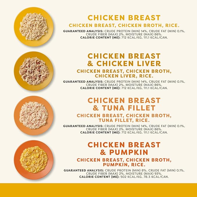 Applaws Natural Wet Cat Food in Broth, Limited Ingredient Canned Wet Cat Food, No Additives, Made with Natural Ingredients, Chicken Selection in Broth Cans (20 x 5.5 oz Cans)-PawvioPets