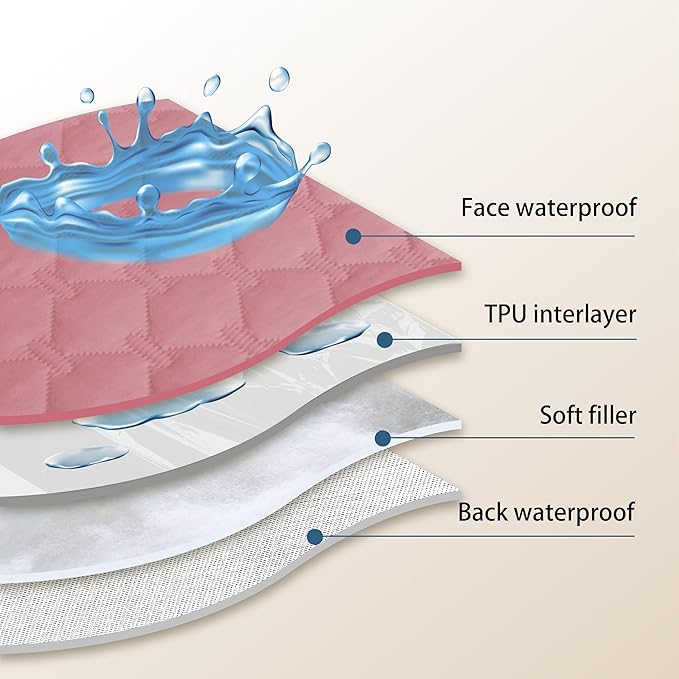 gogobunny 3X Stronger Waterproof Pet Blanket, Scratch Proof Furniture Protector for Dogs Cats, Reversible Cover 30x80 Inch, Dark Pink/Light Pink-PawvioPets