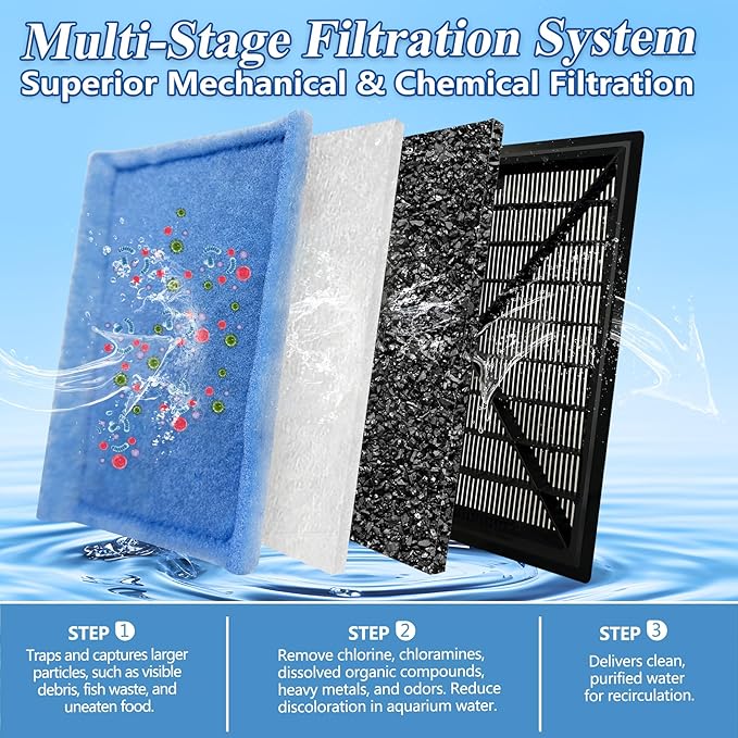 Aquarium Filter Cartridge for Fish Tank: 30-Pack for Rite-Size C & EZ-Change #3 Replacement Cartridge Compatible with Marineland Penguin PRO 275/375 & Original 200/350 & Aqua-Tech Filter 20-40/30-60-PawvioPets