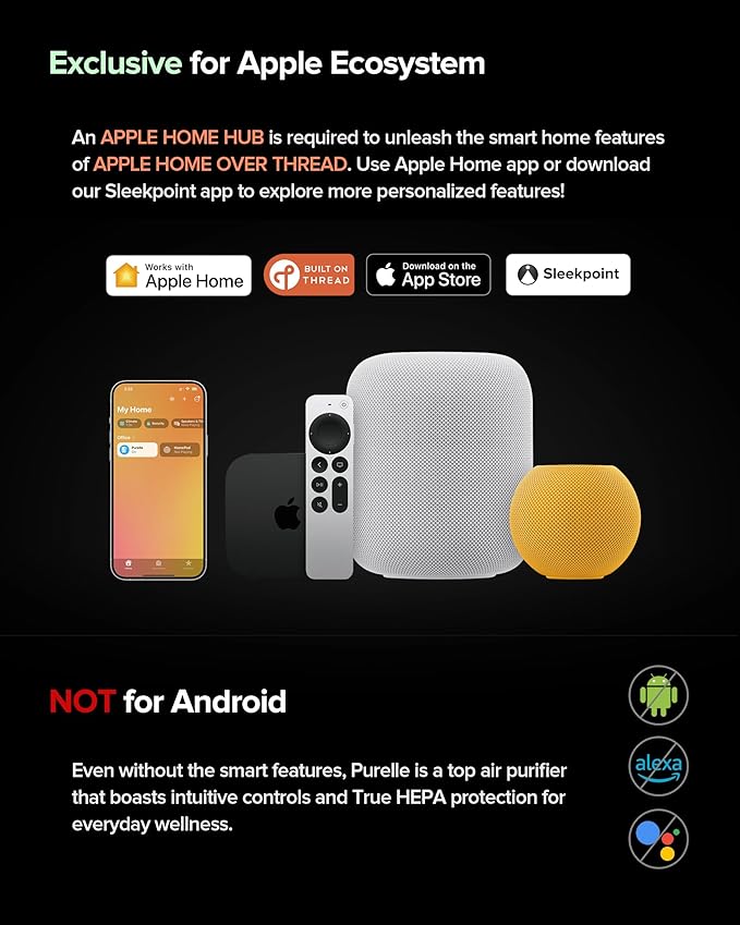 Air Purifier for Home Bedroom Large Room 1050 Sq Ft Air Filters Up to 99.99% PM2.5 Display Smart Air Cleaner Works with HomeKit for Baby Pet Desktop Office, AP2-2025-PawvioPets