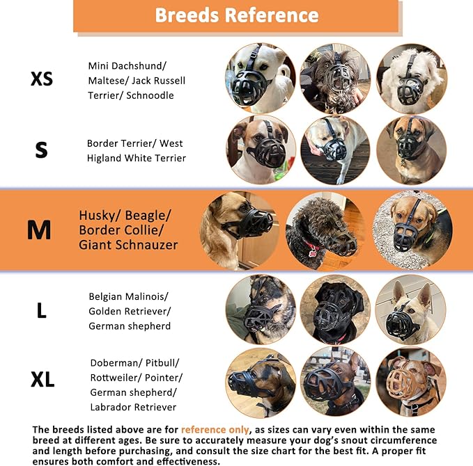 BARKLESS Dog Muzzle, Basket Muzzle for Biting, Chewing and Scavenging, Humane Cage Mouth Cover, Perfect for Grooming and Training Small, Medium, Large Aggressive Reactive Dogs (M, Black)-PawvioPets