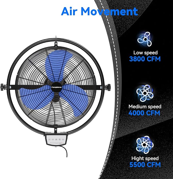 20 IN 5500 CFM Remote Control Wall Mount Fan, 3 Speed High Velocity Wall Fan with Timer, Oscillation & Tilting, Air Circulator for Garage, Commercial, Greenhouse, Warehouse & Gazebo Use, UL Listed-PawvioPets
