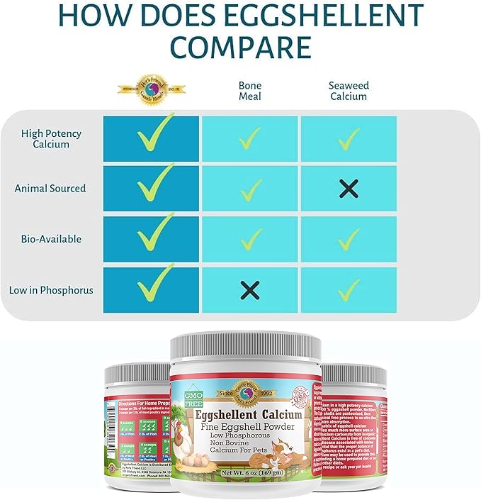 Calcium for Dogs and Cats - Fine Eggshell Powder - Strong Hip & Joint Supplement for Dogs and Cats- Dietary Supplement - No Additives - Pet's Friend Eggshellent Calcium 6oz-PawvioPets