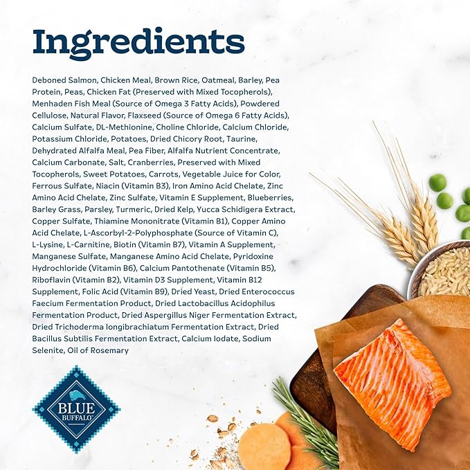 Blue Buffalo Tastefuls Adult Dry Cat Food Indoor Cat Formula, Made in the USA with Natural Ingredients, Salmon Recipe, 7-lb. Bag-PawvioPets