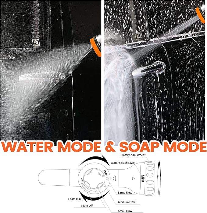 Dog Washing Hose Attachment, 10-in-1 Soap Sprayer Moden Garden Hose Nozzle with 100cc Soap Dispenser, Dog Wash Supplies with Dog Bath Brush & Pet Comb, Foam Gun Car Wash Sprayer (Orange)-PawvioPets