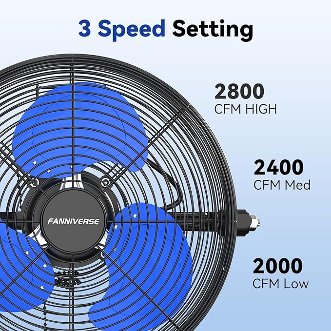 12 Inch Wall Fan Pro Series - Indoor High Velocity Wall Mount Fan for Commercial, Residential, Warehouse, Covered Patio, Shop, Garage, Barn, Gazebo 3 Speed 2800 CFM UL Safety Listed-PawvioPets