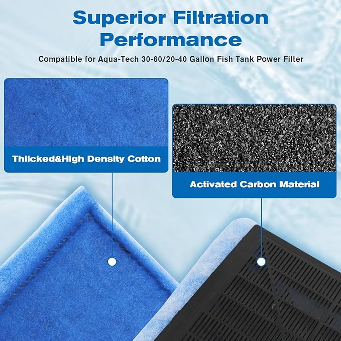 12 Pack Aquarium Filter Cartridges for Aqua-Tech 30-60/20-40 Gallon Fish Tank Power Filter Replacement, EZ-Change #3 Fish Filter Cartridge-PawvioPets