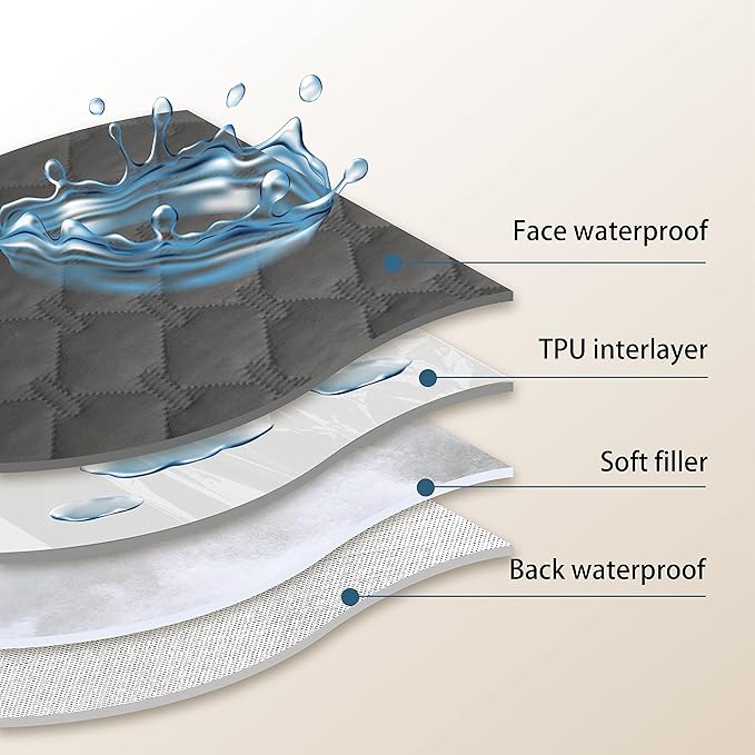 gogobunny 100% Double-Sided Waterproof Dog Bed Cover Pet Blanket Sofa Couch Furniture Protector for Puppy Large Dog Cat, Reversible (68x82 Inch (Pack of 1), Dark Grey/Light Grey)-PawvioPets