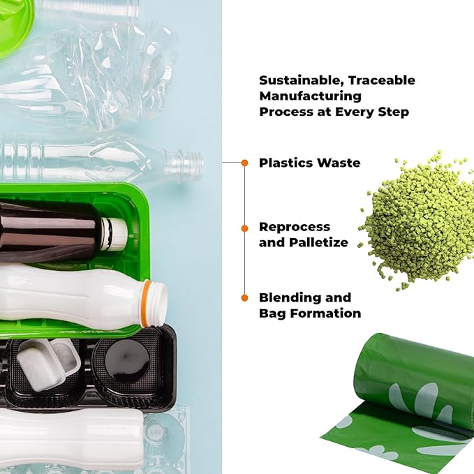 Best Pet Supplies Poop Bags for Dogs, 50% Post-Consumer Recycled Content dog waste bags on rolls, fits all poop bag holders for leashes - 150 Count, Green, Unscented-PawvioPets