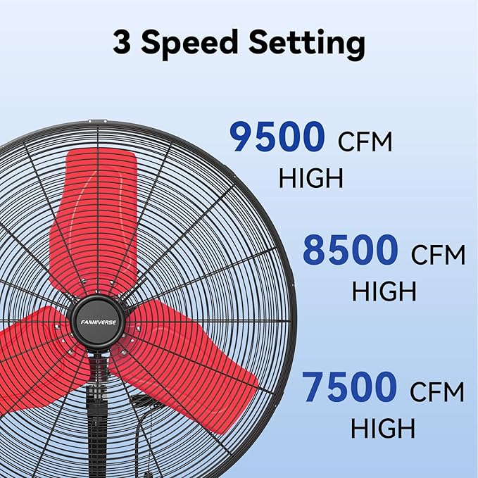 24 Inch 9500 CFM Waterproof Wall Fan Pro Series - Outdoor High Velocity Wall Mount Fan with Enclosed Motor for Residential, Warehouse, Patio, Shop, Garage, Barn UL Safety Listed-PawvioPets
