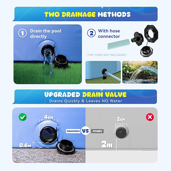 COMMOUDS 87Inch Large Foldable Dog Pool, Collapsible Hard Plastic Dog Kiddie Swimming Pool, Portable Pet Bath Tub Wading Pools for Kids and Puppy Small Medium Large Dogs-PawvioPets