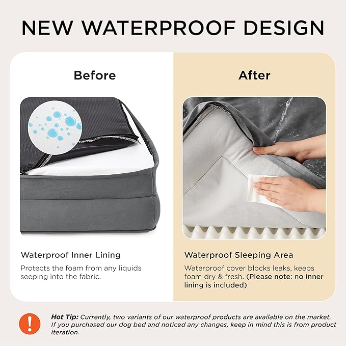 Bedsure Orthopedic Dog Bed Medium Size Dogs - Washable Medium Dog Cat Bed Waterproof, Comfort Pet Couch Sofa with Washable Removable Cover, Pets Bed with Nonskid Bottom, Grey, 28"-PawvioPets