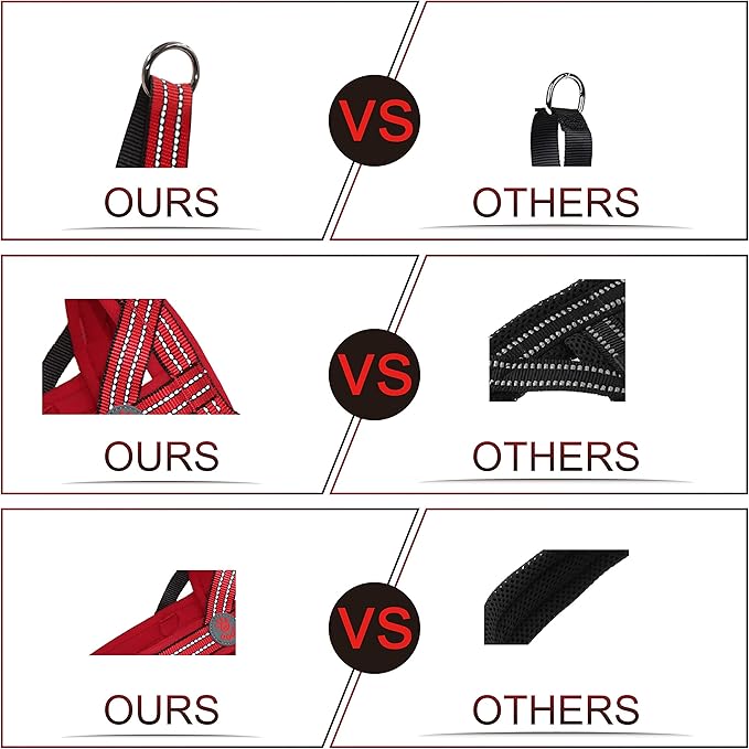 DOCO No-Pull Dog Harness Halter Reflective Easy-Control Harness for Training, Walking, and Preventing Pulling, Ideal for Large Dogs(Red)-PawvioPets