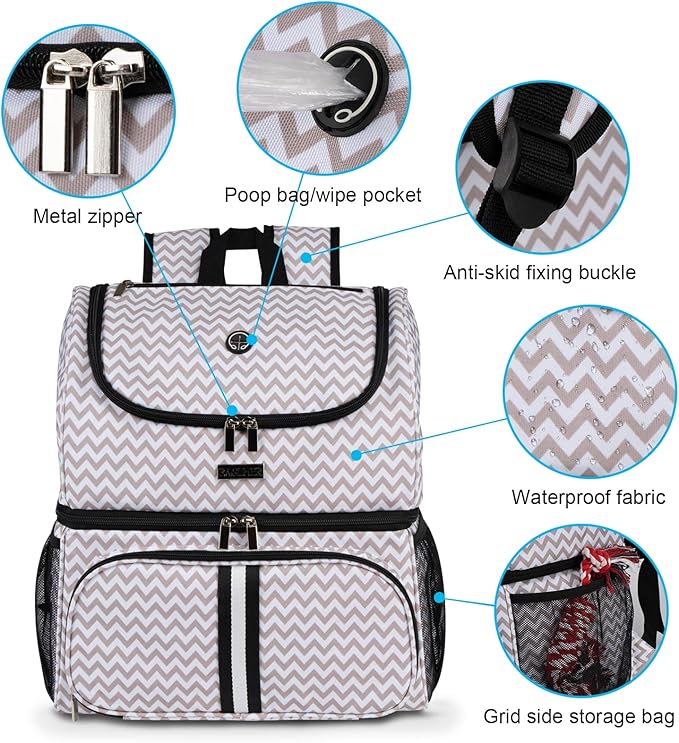 BAGLHER Pet Travel Bag, Double-Layer Pet Supplies Backpack (for All Pet Travel Supplies), Pet Travel Backpack with 2 Silicone Collapsible Bowls and 2 Food Baskets BLW-PawvioPets