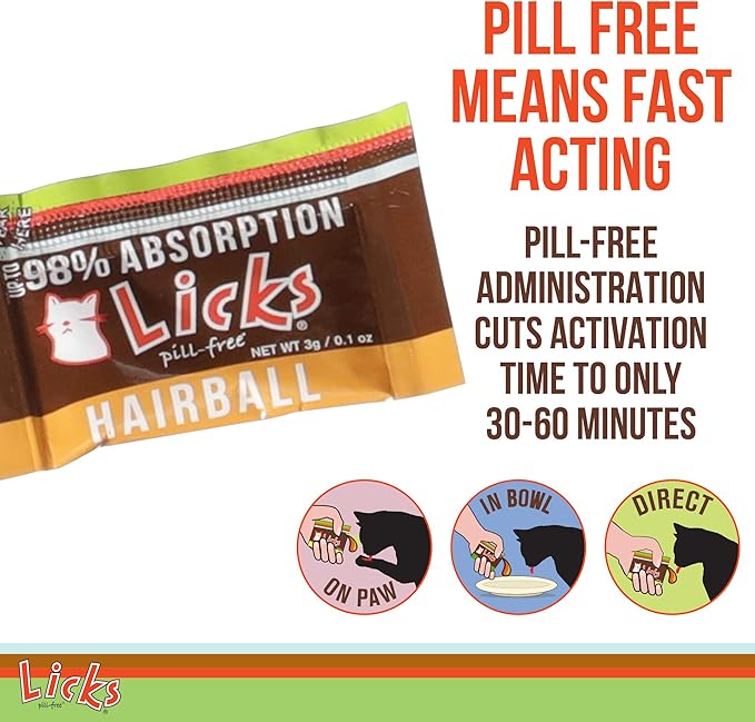 Cat Hairball Support - Cat Grooming Supplies Remedy - Beeswax & Cod Liver Oil Hairball Control - Skin Supplement - Gel Packets - 30 Use-PawvioPets