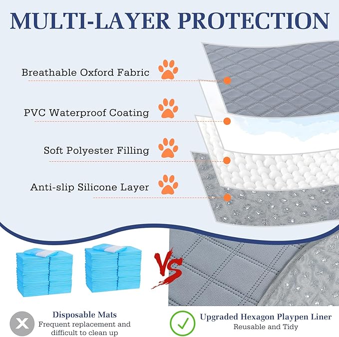 2-in-1 Small Animals Playpen with Pad, Waterproof Small Pet Cage Tent with Reusable Pad, Portable Outdoor Yard Fence with 3 Metal Rod for Chick/Kitten/Puppy/Guinea Pig/Rabbits/Chinchillas, Purple-PawvioPets