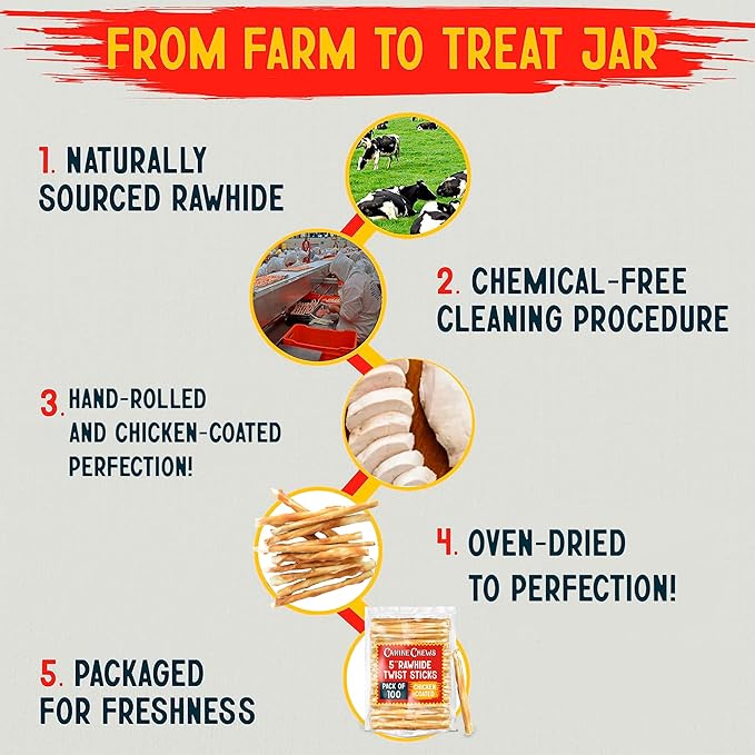 Canine Chews 5" Chicken Coated Sticks - Pack of 100 Chicken Wrapped Rawhide Dog Treats - 100% Real USA-Sourced Chicken Coating - Protein-Dense Chicken Wrapped Dog Treats Rawhide Chews-PawvioPets