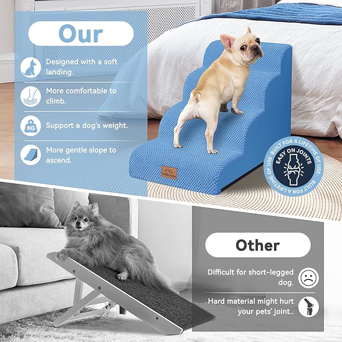 Dog Ramp and Stair for Bed 16" H-20 H,3-Step Cat Stair for Sofa and Chair,4-Step Dog Ramp for High Bed and Window,Durable Nonslip Fabric Cover for Indoor (Blue-20“H, Pet Friendly, 4)-PawvioPets