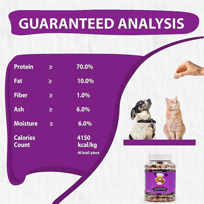 Freeze-Dried Chicken Heart Treats for Cats & Dogs – 100% Human Grade, Single Ingredient, High-Protein, Healthy Snack – No Additives or Preservatives – 1.4oz - Inspected & Tested in USA-PawvioPets