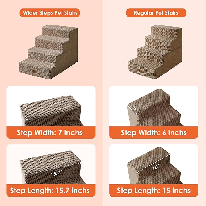 EHEYCIGA Dog Stairs for Bed 20" H, 4-Step Extra Wide Dog Steps for High Bed, Pet Steps for Small Dogs and Cats, Non-Slip Balanced Pet Ramp Indoor, Camel-PawvioPets