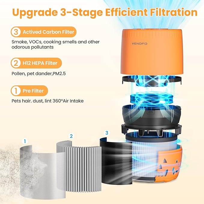 Air Purifiers for Home Bedroom up to 1076ft², True HEPA Air Filters Dust Pets Smoke Hair, 3 Fan Speeds Quiet, Timer Settings, Rechargeable Air Cleaner Office, Bedroom, Pets, Car(Orange)-PawvioPets