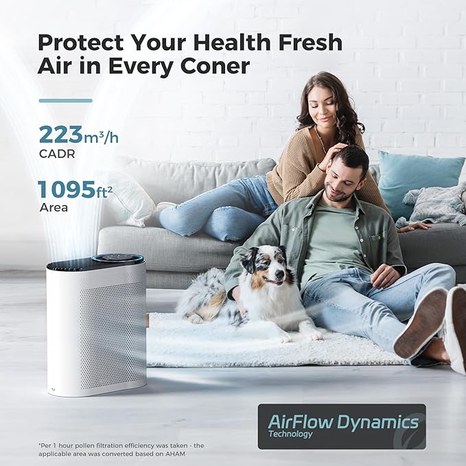 AROEVE Air Purifiers for Home Large Room Up to 1095 Sq.Ft Coverage with Air Quality Sensors Impressive Filter Layer with Auto Function for Home, Bedroom, MK04- White(Available for California)-PawvioPets