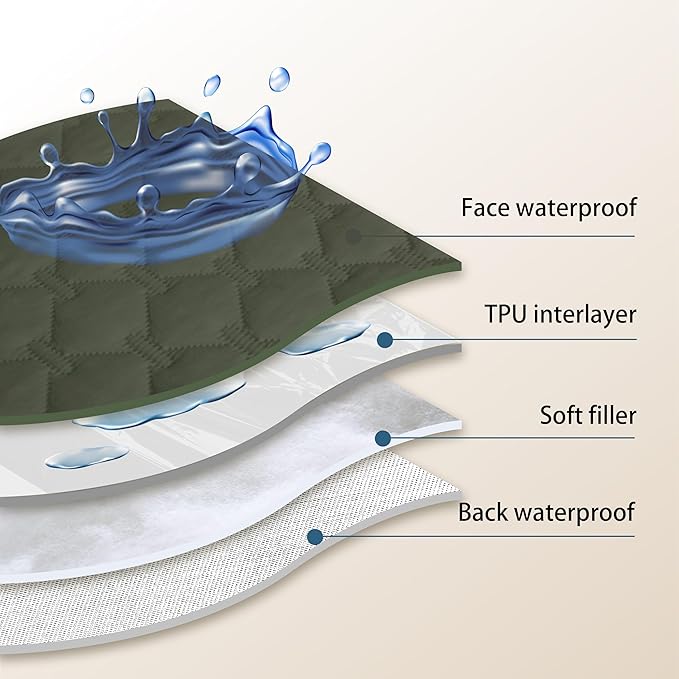 gogobunny 100% Double Sided Waterproof Dog Blanket Soft Pet Bed Cover Reversible Protect Furniture Couch Sofa Car for Puppy Large Dog Cat (Dark Olive/Light Olive, 82x120 Inch (Pack of 1))-PawvioPets