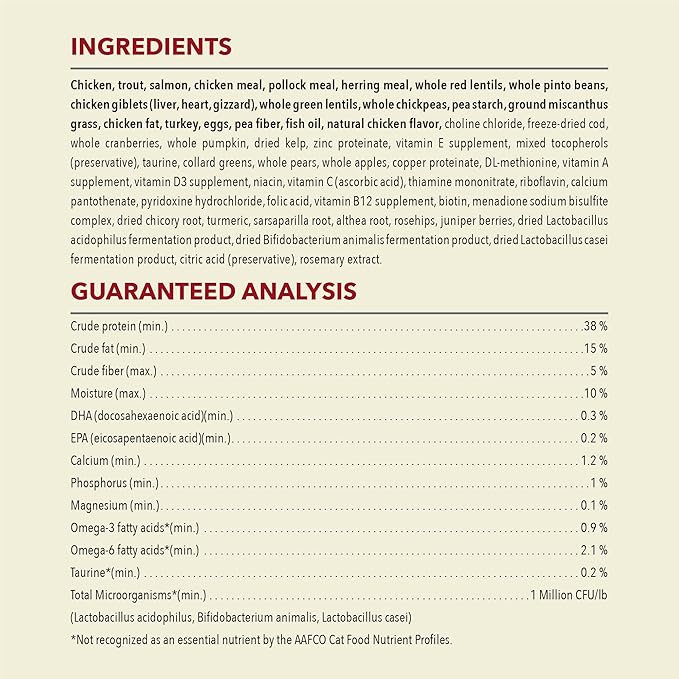 ACANA Highest Protein Dry Cat Food Indoor Cat Food Recipe 10lb Bag-PawvioPets