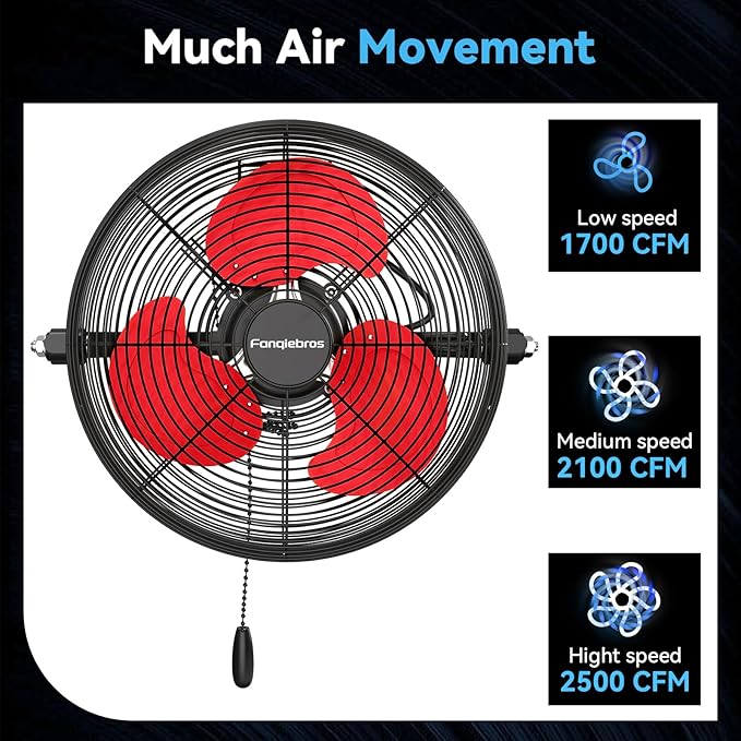 12 IN High Velocity Wall Mount Fan, 3 Speed Industrial Wall Fan with Sealed Motor, 2500 CFM Adjustable Air Circulator for Garage, Commercial, Greenhouse, Warehouse & Gazebo Use, UL Listed-PawvioPets